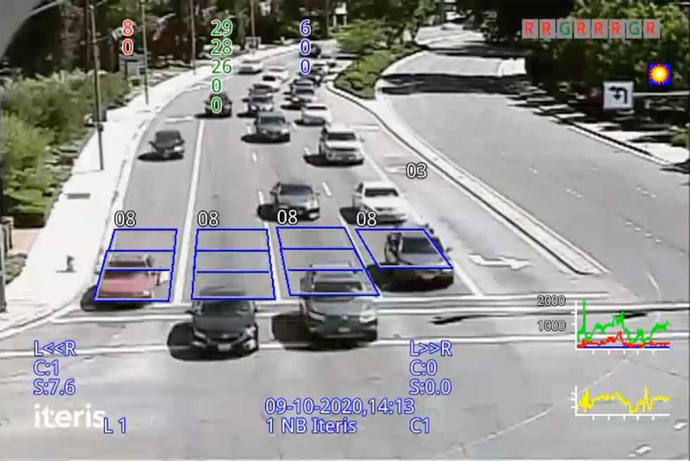 Iteris video detection