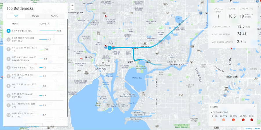 Top freeway bottlenecks