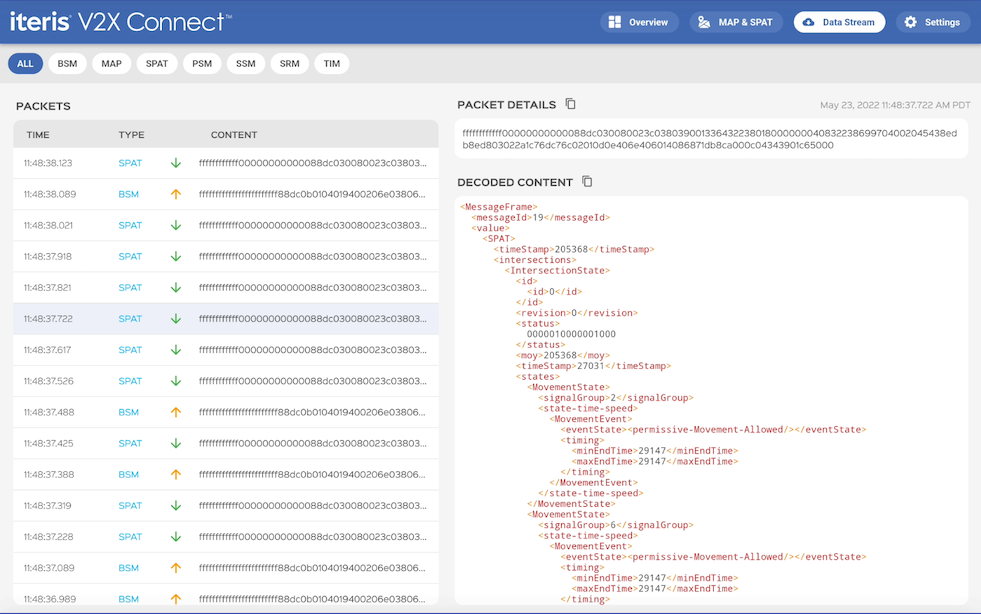 V2X Connect Data Stream